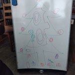 phoca_thumb_m_krteci a knihovna 32 Fotogalerie